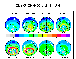 Polar projection of CLONO2 data