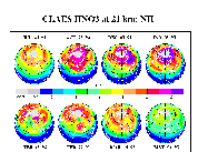 Polar projection of HNO3 data