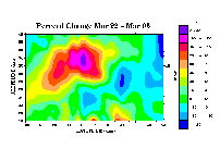 Zonal Mean Map of HNO3 data