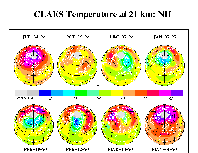 Polar projection of temperature data measured by CLAES
